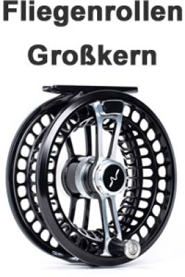 Grokernrollen