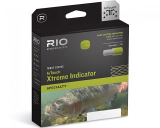 Rio Xtreme Indicator InTouch