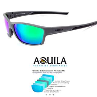 Aquila Ghillie Polbrille -Gläser grün-
