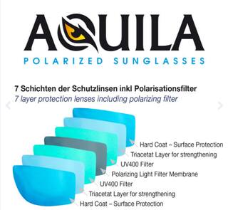 Aquila Polbrillen -Glser braun-