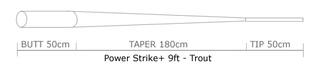 GuideLine Power Strike Vorfcher Trout 9 -0x