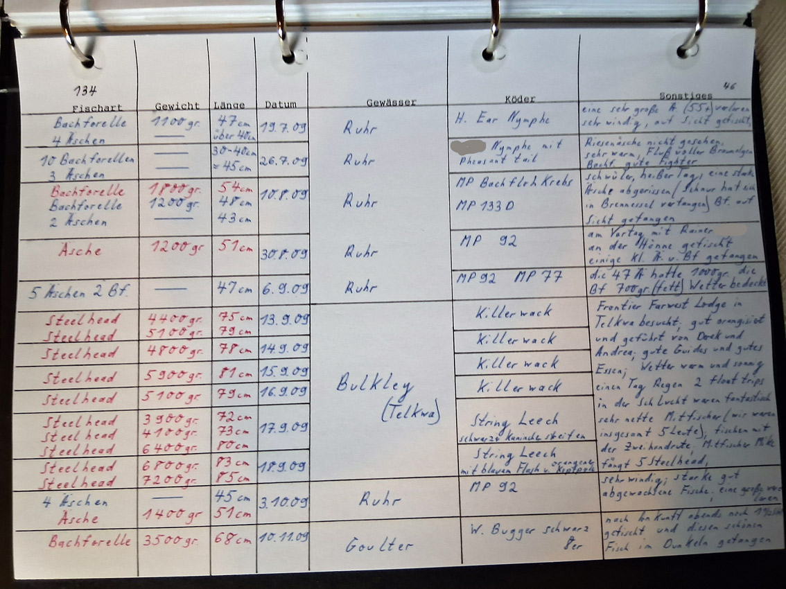 Fangbuch – Seite 134 (2009) – Originalseite