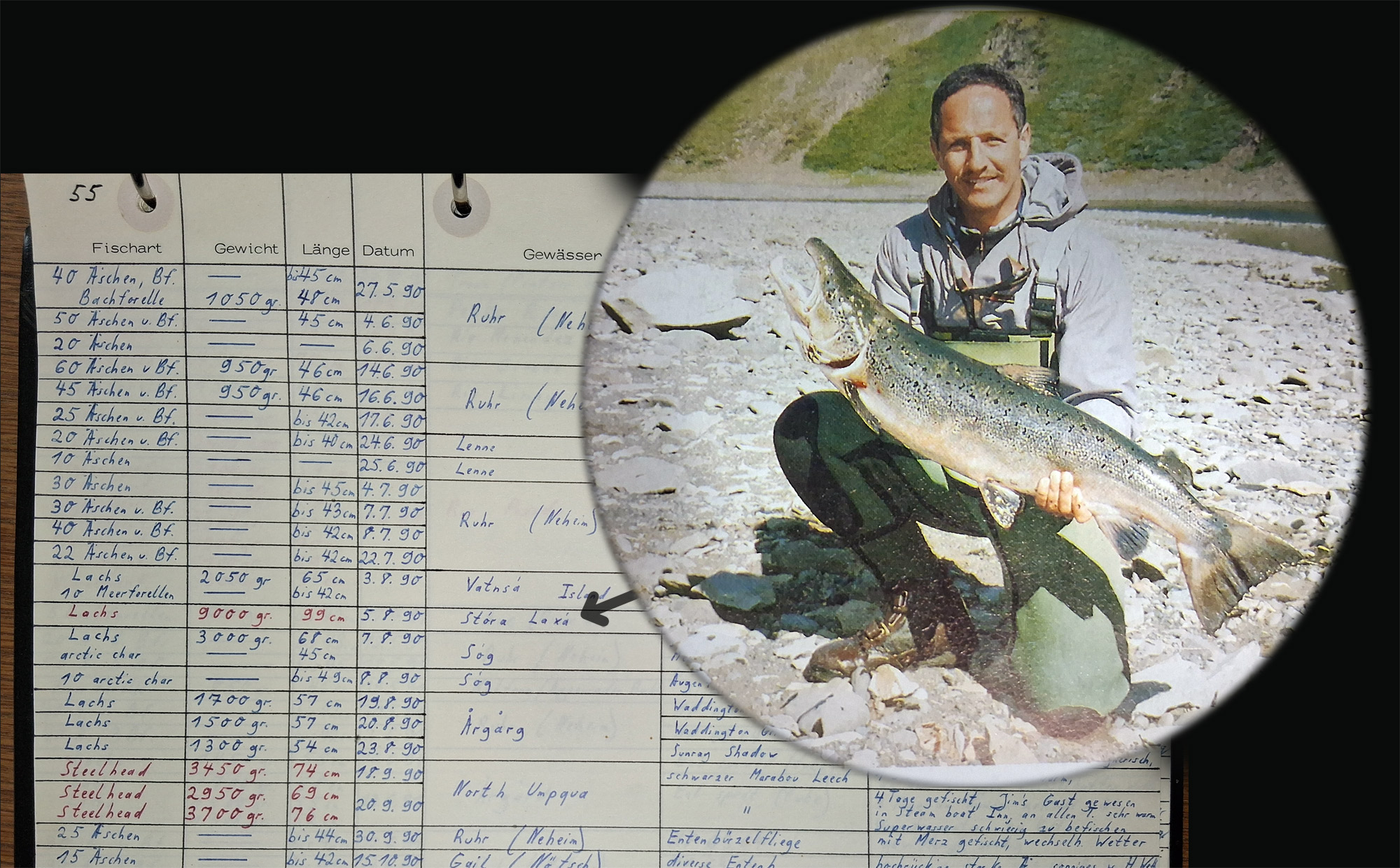 Thomas Drkop mit Lachs an der Stra Lax, Island